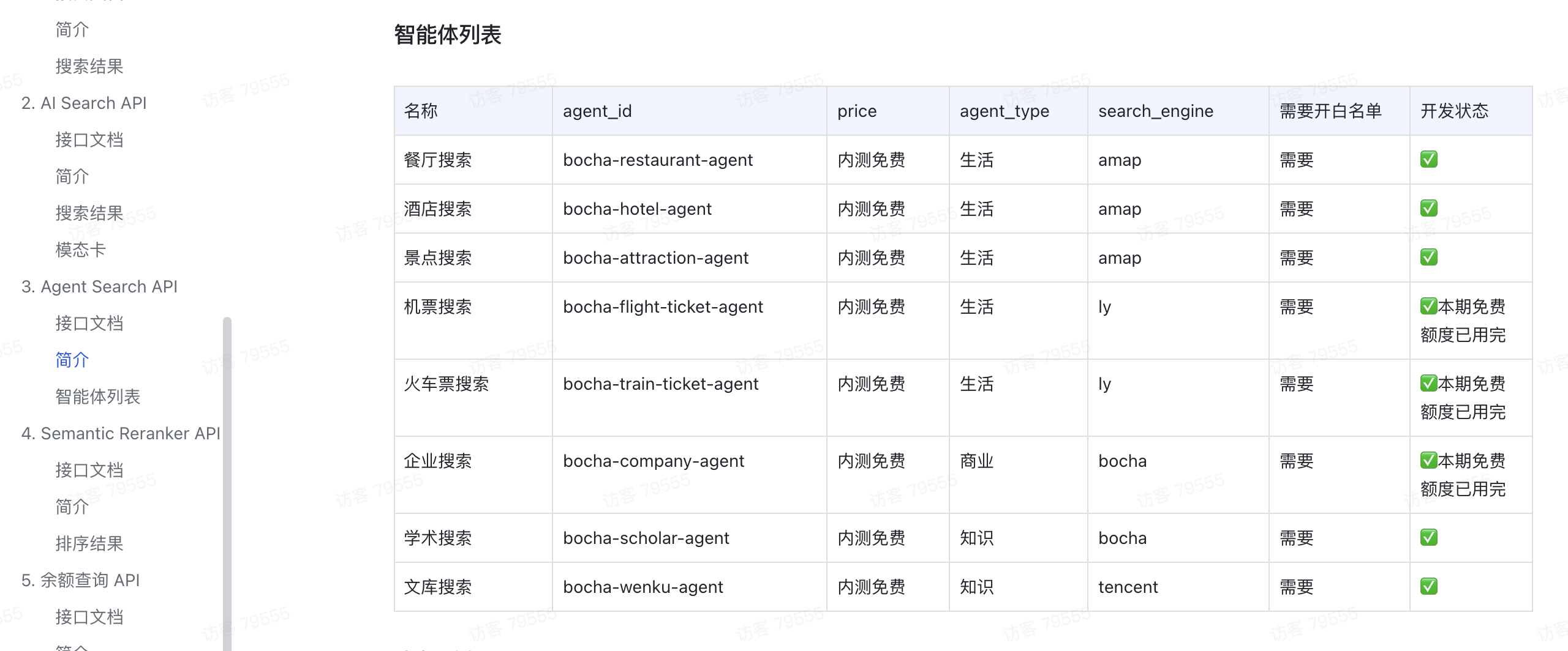 博查 Agent Search 的智能体列表